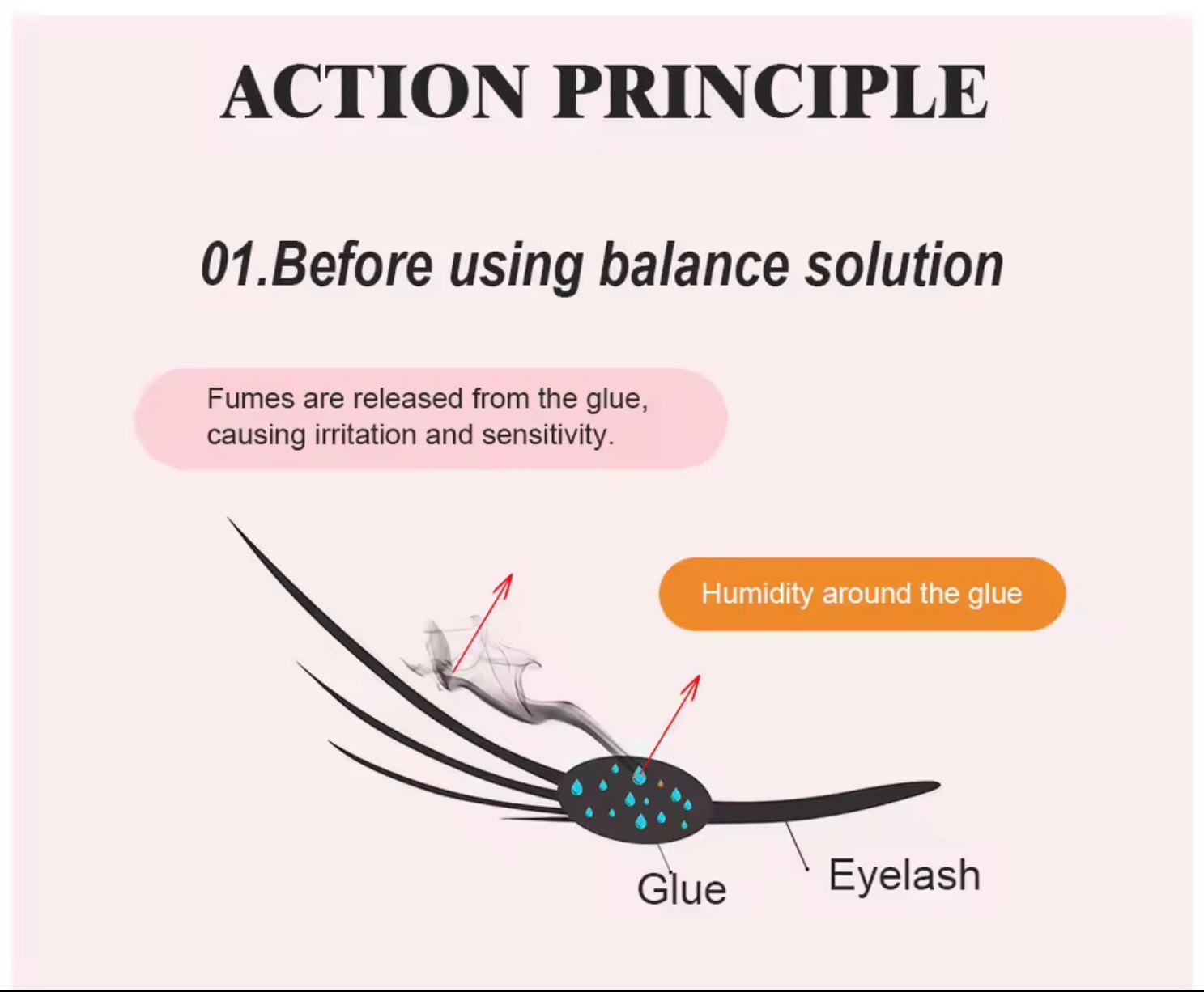 NATUHANA Temperature And humidity balancing solution