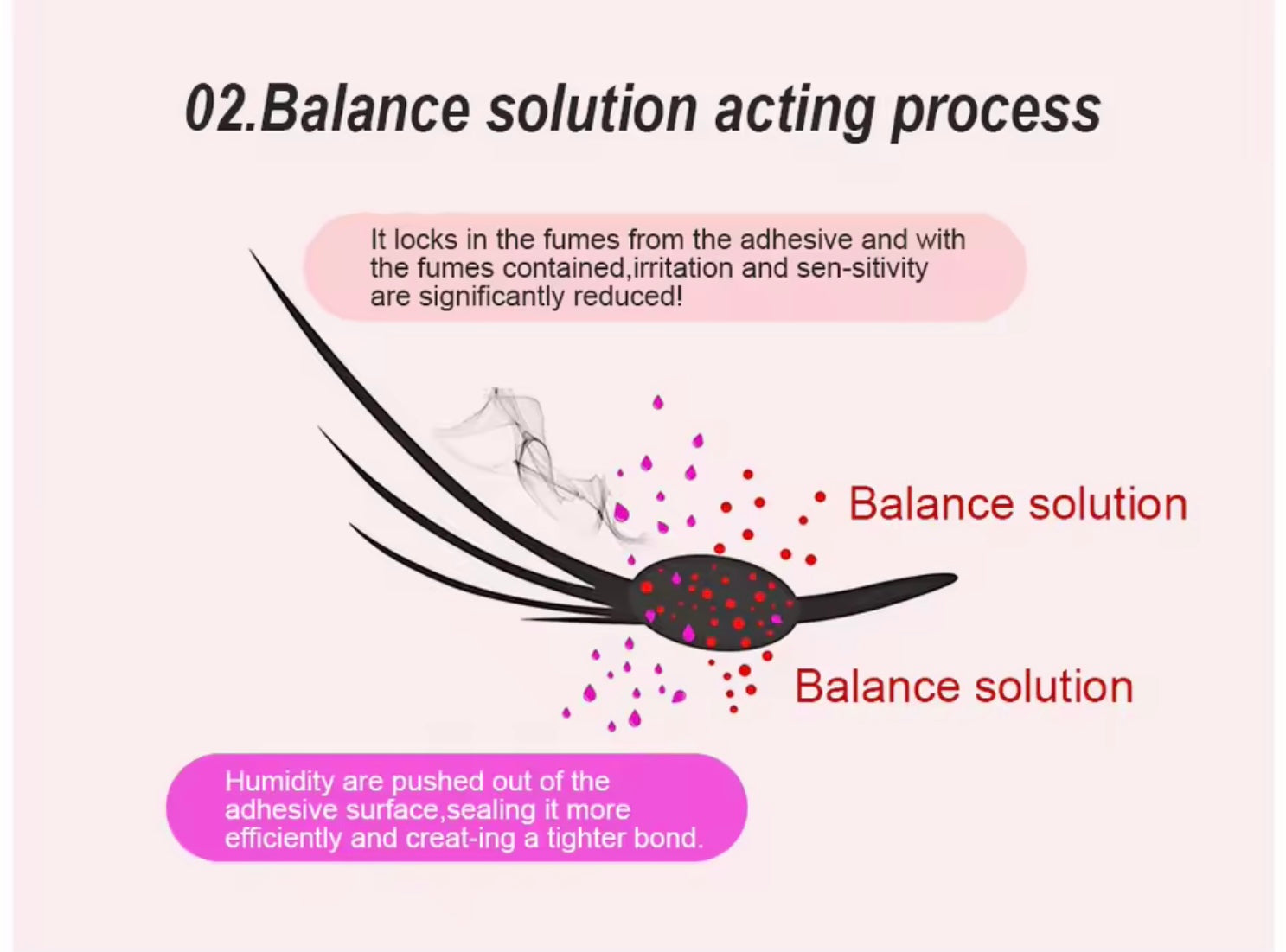 NATUHANA Temperature And humidity balancing solution